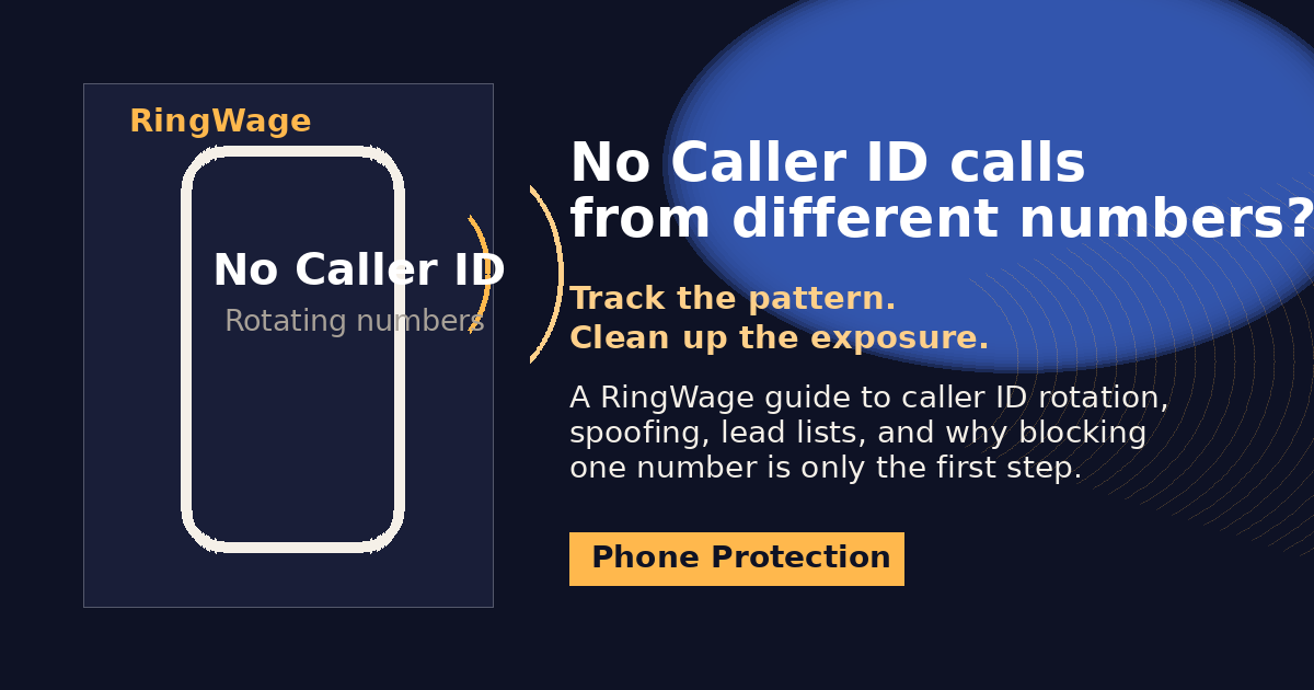 RingWage illustration of No Caller ID calls from different numbers and rotating caller ID patterns